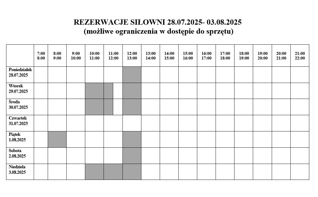 Siłownia