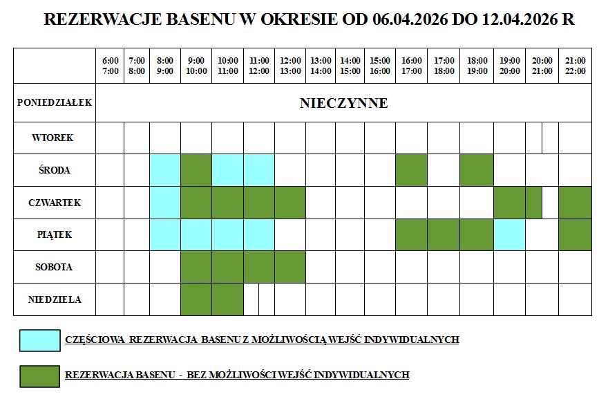 Zaproszenie na pływalnię