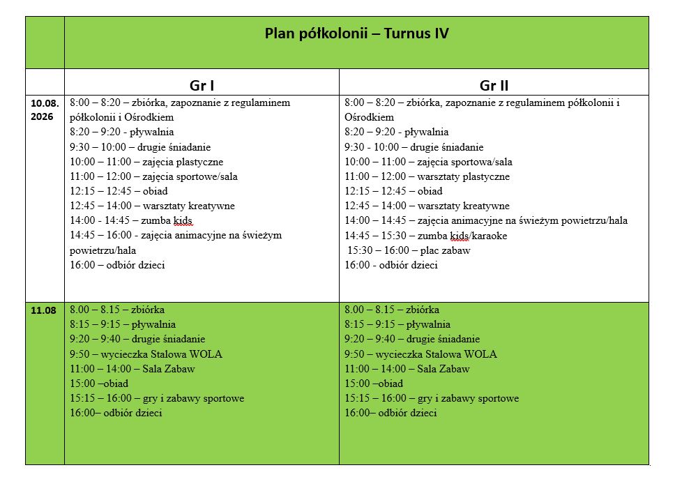Iv turnus półkolonii z owir cmolas