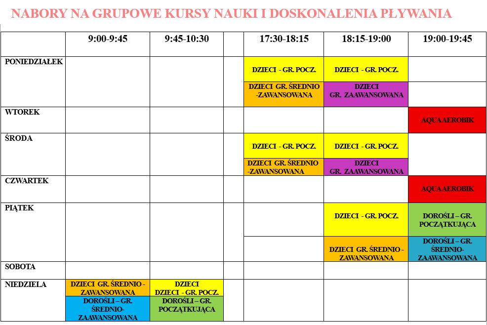 Nabory na kursy pływania – nowy rok szkolny