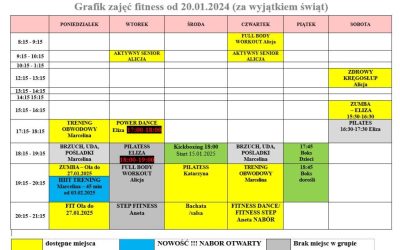 Najnowsze propozycje zajęć fitness w siłowni owir