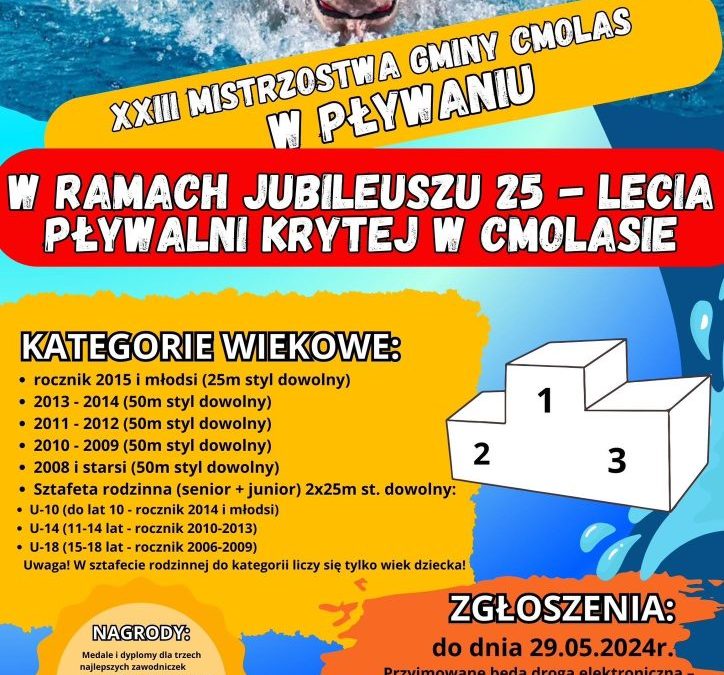 XXIII MISTRZOSTWA GMINY CMOLAS W PŁYWANIU